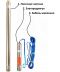 Фото, картинка, изображение Насос скважинный с повышенной уст-тью к песку OPTIMA PM 3SDm2,5/7 0,25 кВт 35м + 1,5 м кабель