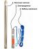 Фото, картинка, изображение Насос скважинный с повышенной уст-тью к песку OPTIMA PM 3SDm2,5/15 0,55 кВт 65м + 15 м кабель